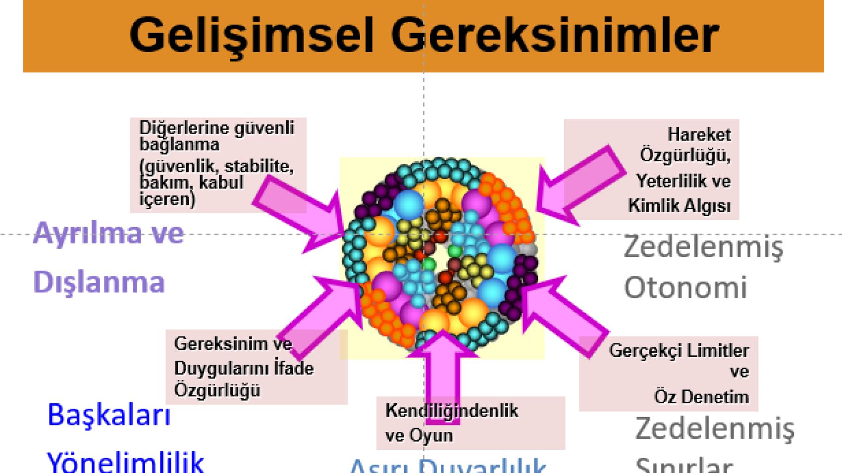 şişli psikolog