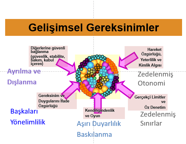şişli psikolog